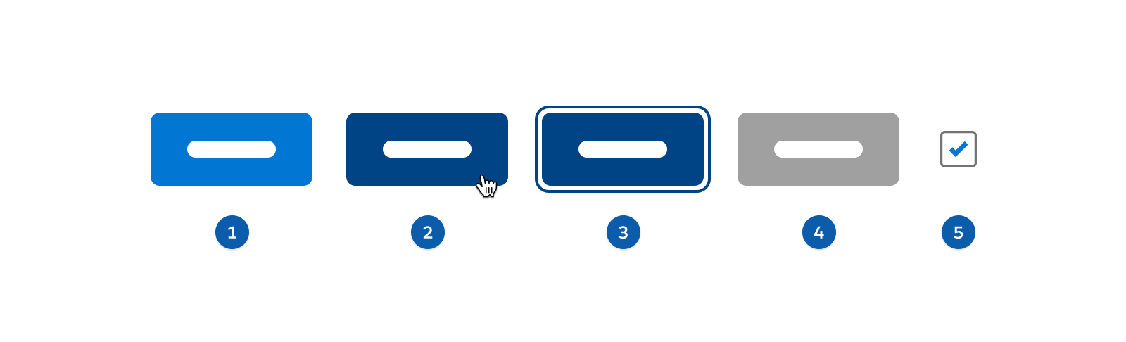 A graphic showing various button states, illustrating how colors give users feedback by visually informing them of the various actions they’re taking. This image shows default (1), hover (2), focus (3), disabled (4), and selected (5) states.