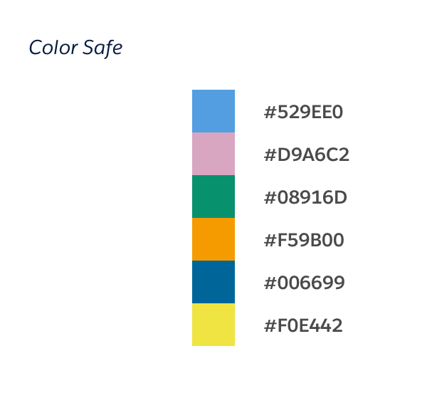 Color Safe color palette