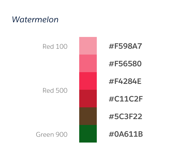Watermelon color palette