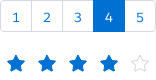 A numeric one out of five rating scale with the four highlighted and a five-star rating scale with four of the five stars filled in.